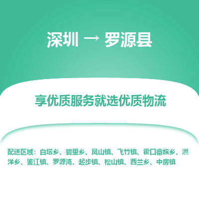 深圳到羅源縣貨運(yùn)公司_深圳到羅源縣貨運(yùn)專線