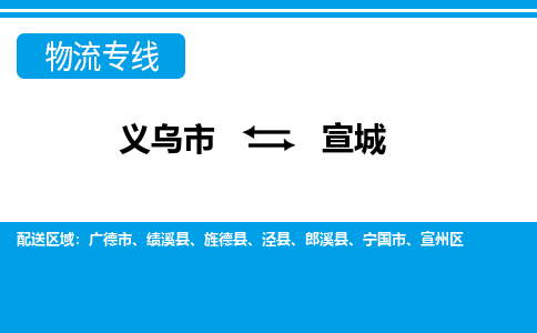 義烏市到宣城物流專線-義烏市至宣城貨運公司